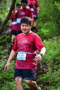 BIB: 1296
                            <button type="button" onclick="openModal(22077039)" class="btn btn-primary btn-sm float-right btn-popup" data-toggle="modal" data-target=".modal-high-quality">
                        <i class="fas fa-shopping-cart"></i> Add to Cart
                    </button>
                                            <button type="button" onclick="isThisMe(22077039, true)" class="btn btn-success btn-sm float-right btn-popup btn-isme hidden" data-toggle="tooltip" data-placement="bottom" title="นี่คือรูปของคุณใช่ไหม คลิกที่นี่เพื่อเอาเข้าอัลบั้ม">
                        <i class="fas fa-plus"></i> Add to album
                    </button>
                    <button type="button" onclick="isThisMe(22077039, false)" class="btn btn-warning btn-sm float-right btn-popup btn-isnotme hidden">
                        <i class="fas fa-ban"></i> Remove from album
                    </button>